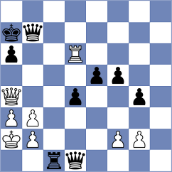 Vovk - Baklan (Chess.com INT, 2020)