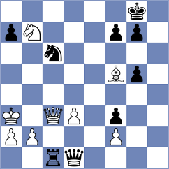 Royset - Arkell (Gausdal, 2002)