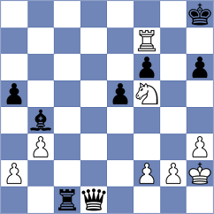 Vingris - Pakhomov (chess.com INT, 2025)