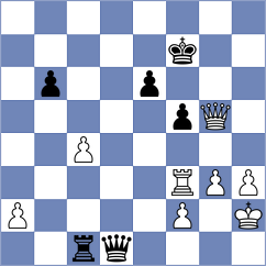 Shuvalova - Drozdowski (chess.com INT, 2024)