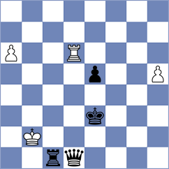 Jandl - Velicka (Chess.com INT, 2021)