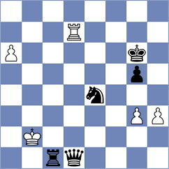 Dong - Torosyan (New York USA, 2024)