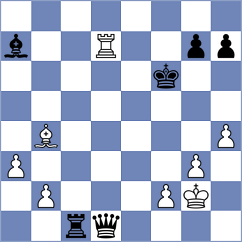 Krzywda - Yelisieiev (chess.com INT, 2025)
