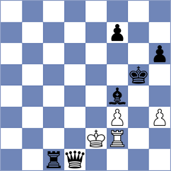 Dicen - Injac (chess.com INT, 2025)