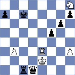 Moosavifar - Naroditsky (chess.com INT, 2025)