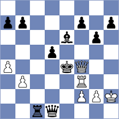 Martin Carmona - Ciuffoletti (chess.com INT, 2022)