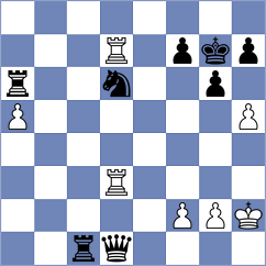 Sailer - Odenthal (chess.com INT, 2025)