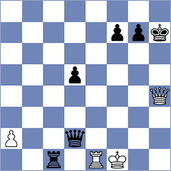 Colville - Wagner (chess.com INT, 2025)