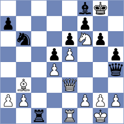 Neelotpal - Martinez Fernandez (Alcala de Henares, 2006)