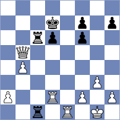 Castro Salcedo - Yudhistira Tresna Nugraha (lichess.org INT, 2022)