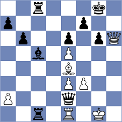 Von Herman - Priyanka (Chess.com INT, 2021)