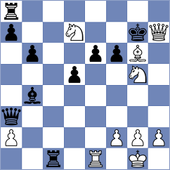Nitish - Kazarian (Chess.com INT, 2020)
