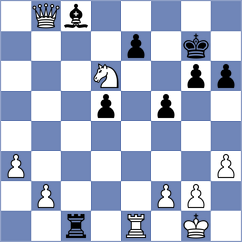 Jegorovas - Guzman Moneo (chess.com INT, 2022)