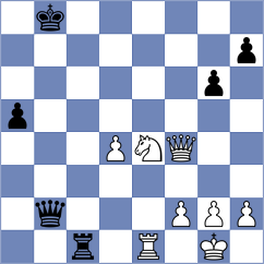 Thorgersen - Hauge (Norway, 1994)