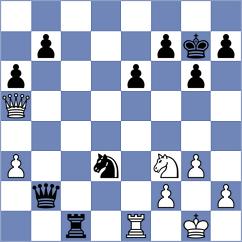 Tomaszewski - Goryachkina (chess.com INT, 2023)