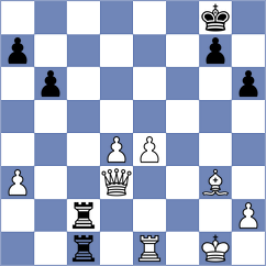 Gunina - Moreira (chess.com INT, 2022)