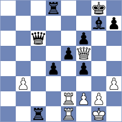 Sanchez L - Stojanovski (chess.com INT, 2025)