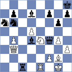 Orzech - Moghaddamian (chess.com INT, 2024)
