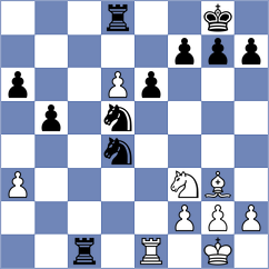 Sahetchian - Zaksaite (chess.com INT, 2025)