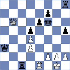 Sailer - Pino Perez (chess.com INT, 2023)