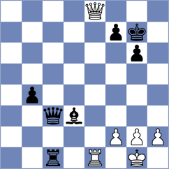 Le Goff - Anisimov (Chess.com INT, 2020)