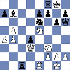 Domingo Nunez - Sahil (chess.com INT, 2024)