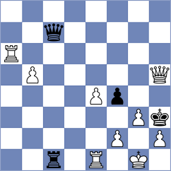 Shevkunov - Albertini (chess.com INT, 2025)