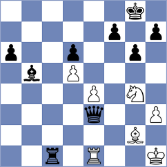 Yakimova - Lauridsen (Chess.com INT, 2020)