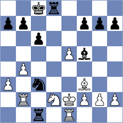 Orozbaev - Bortnyk (Chess.com INT, 2020)