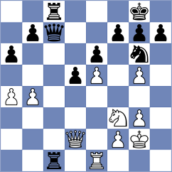 Nilsen - Mitrovic (chess.com INT, 2024)