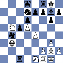 Dovbnia - Domingo Nunez (chess.com INT, 2022)