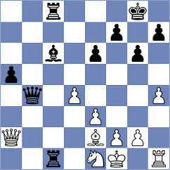 Gmuer - Haas (Winterthur, 2001)