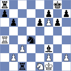 Kostov - Skrbec (Split CRO, 2024)