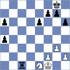 Kiselicki - Zarkovic (Novi Becej, 2007)