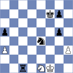 Kanz - Yoseph (Chess.com INT, 2020)