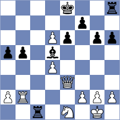 Iglesias Gonzalez - Estevez Pegenaute (Zarauz, 2004)