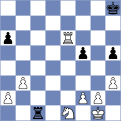Lange - Kibilka (Kiel, 2006)