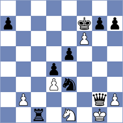 Taylor Rodriguez - Degenhard (chess.com INT, 2025)