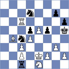 Martinez de Miguel - Alcoz Coll (Madrid, 2006)