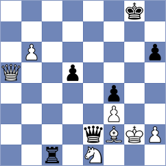 Obregon Rivero - Gorovets (chess.com INT, 2024)