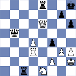 Ning - Wu (Nanjing CHN, 2023)