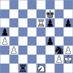 Sevian - Firouzja (Chess.com INT, 2019)