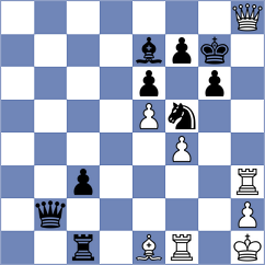 Ibarra Jerez - Sorkin (chess.com INT, 2022)