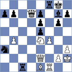 Burke - Howell (chess.com INT, 2023)