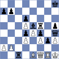 Wilk - Bielczyk (Karvina, 1994)