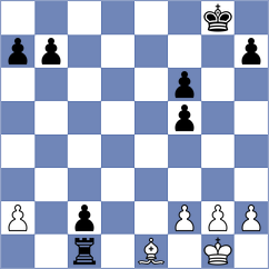 Van Dael - Faizrakhmanov (chess.com INT, 2024)
