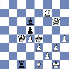 Heydarli - Valtiner (chess.com INT, 2024)