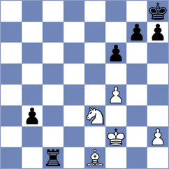 Grunberg - Niemann (chess.com INT, 2024)