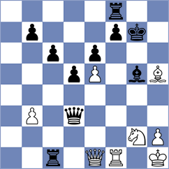 Sindarov - Rustemov (chess.com INT, 2025)