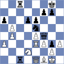 Mekhitarian - Le (chess.com INT, 2025)